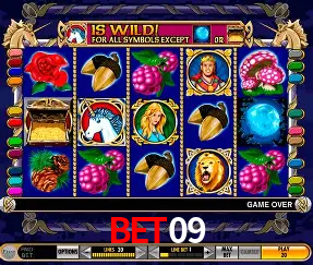 The Great Icescape Slot - PG Soft